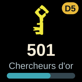Niveau de faction